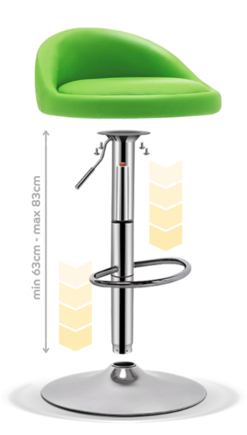 b2_verde